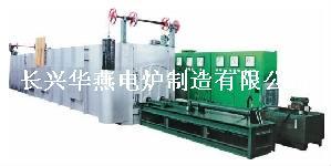 廠家直供熱處理設備、工業(yè)爐、退火爐高清圖片-世界工廠網(wǎng)