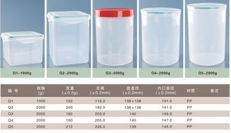 價(jià)格 廠家 批發(fā) 采購 圖片